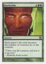 Biorhythm card image