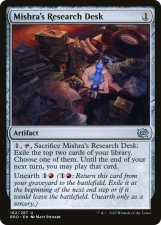 Mishra’s Research Desk card image