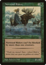 Norwood Riders card image